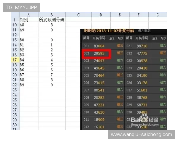 欧冠波胆推荐避坑指南彩票数字高频玩法防骗